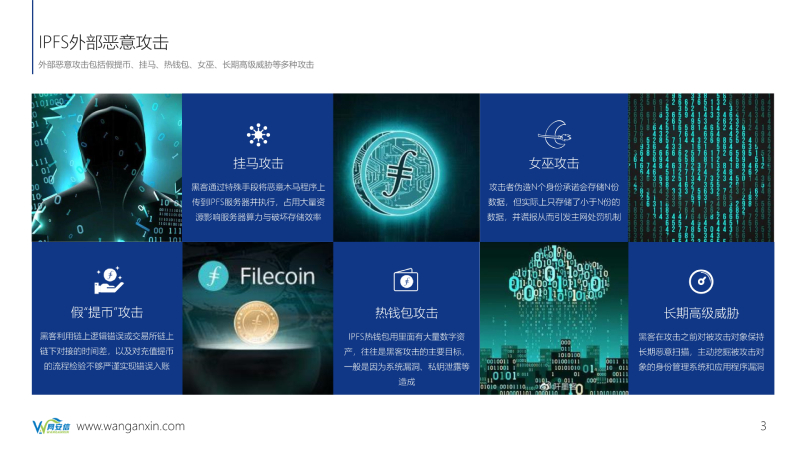 1619506768915980.jpg 达尔文IPFS  MINER智能防护系介绍_6.jpg