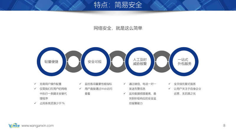 1619507002107719.jpg 达尔文IPFS  MINER智能防护系介绍_12.jpg