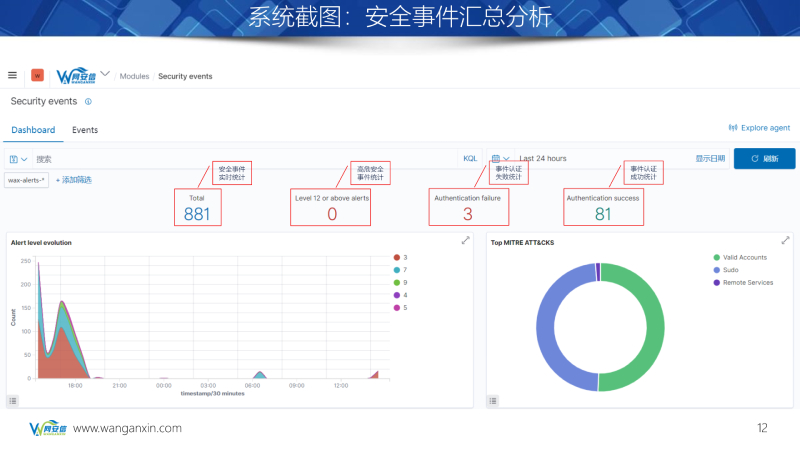 1619507058274326.jpg 达尔文IPFS  MINER智能防护系介绍_16.jpg