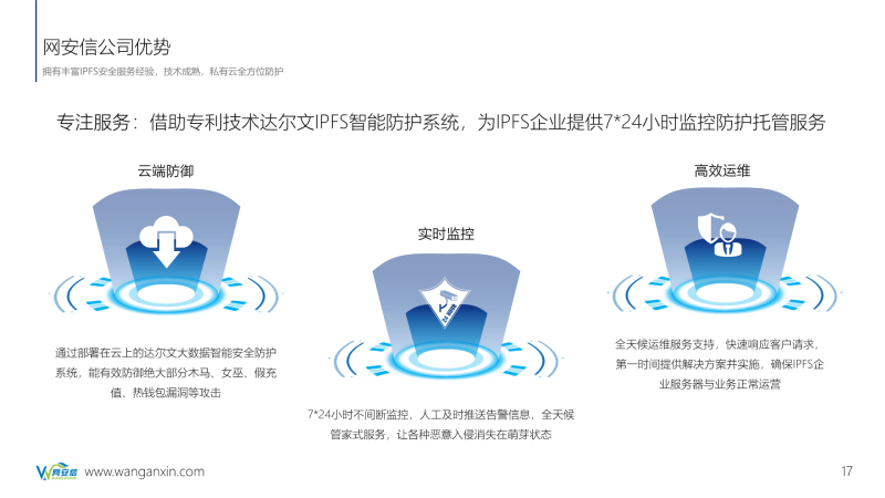 1619507121507782.jpg 达尔文IPFS  MINER智能防护系介绍_22.jpg