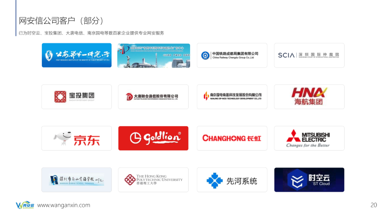 1619507244709324.jpg 达尔文IPFS  MINER智能防护系介绍_25.jpg
